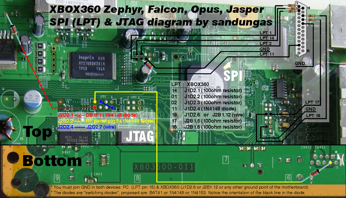 SPI_&_JTAG_diagram_(zephyr-falcon-opus-jasper).png